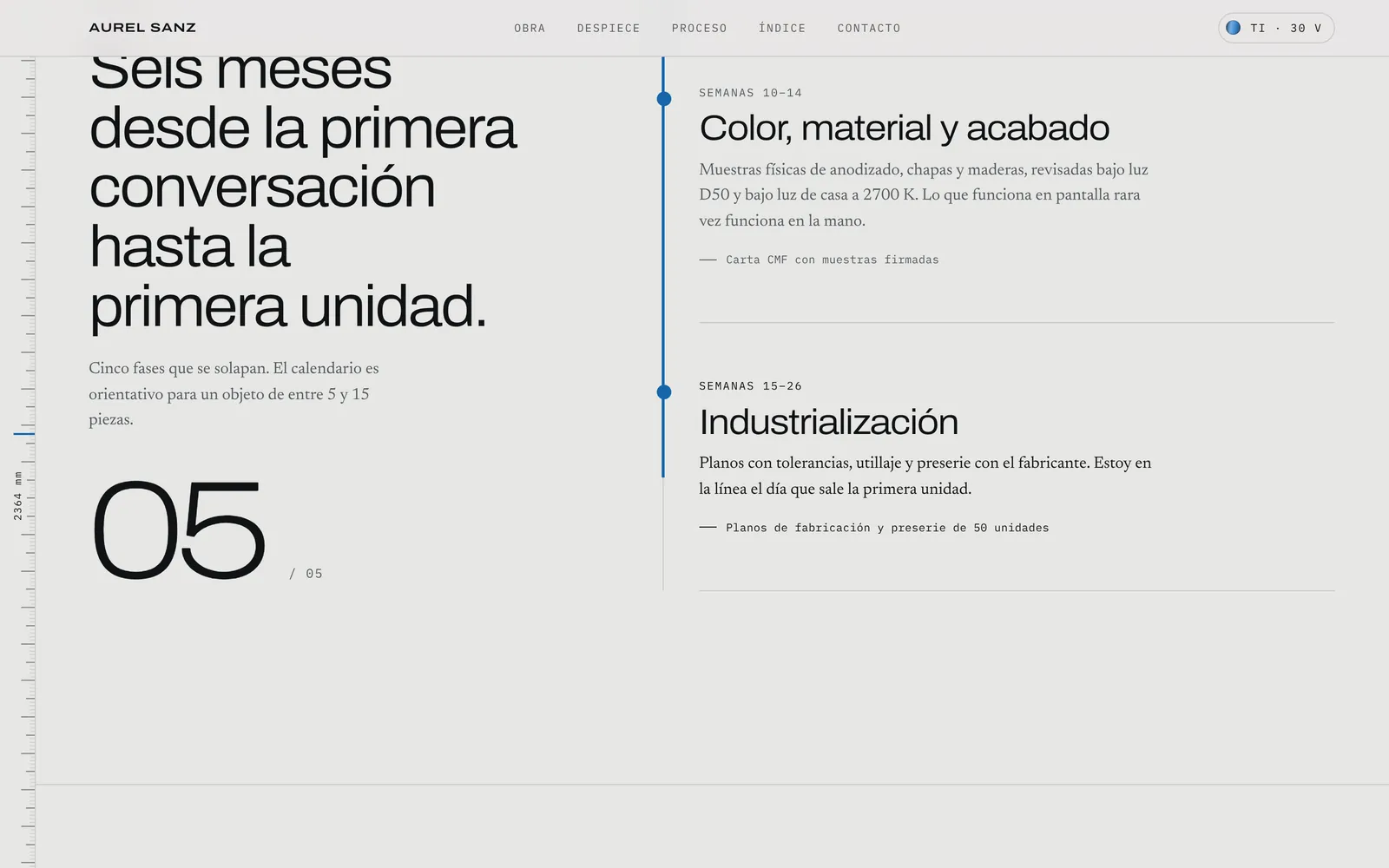 Proceso en cinco fases con semanas y entregables, de la escucha a la industrialización
